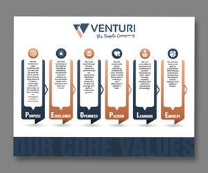 Design Graphique par debdesign pour ce projet | Design : #36452952