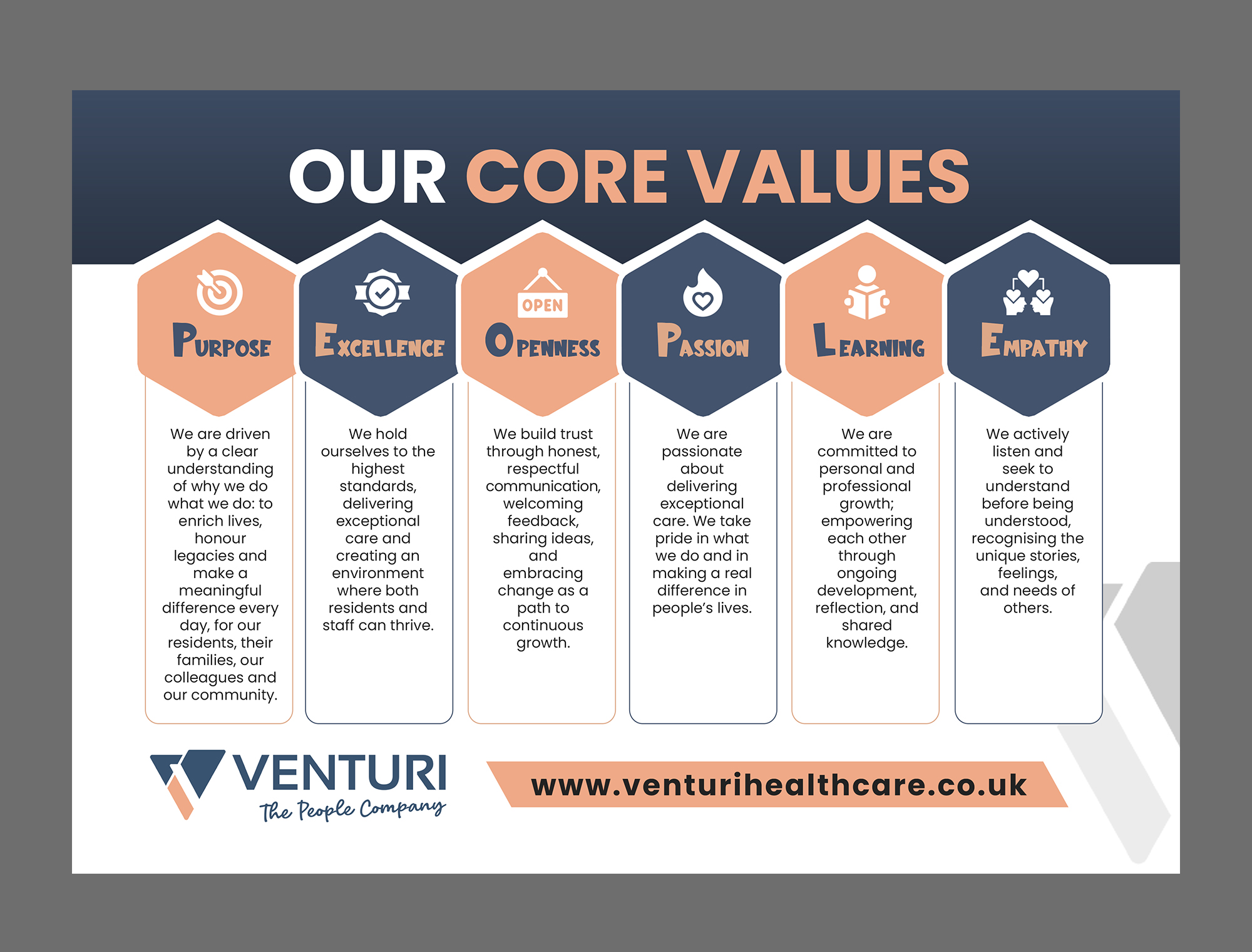 Graphic Design by debdesign for this project | Design #36453629