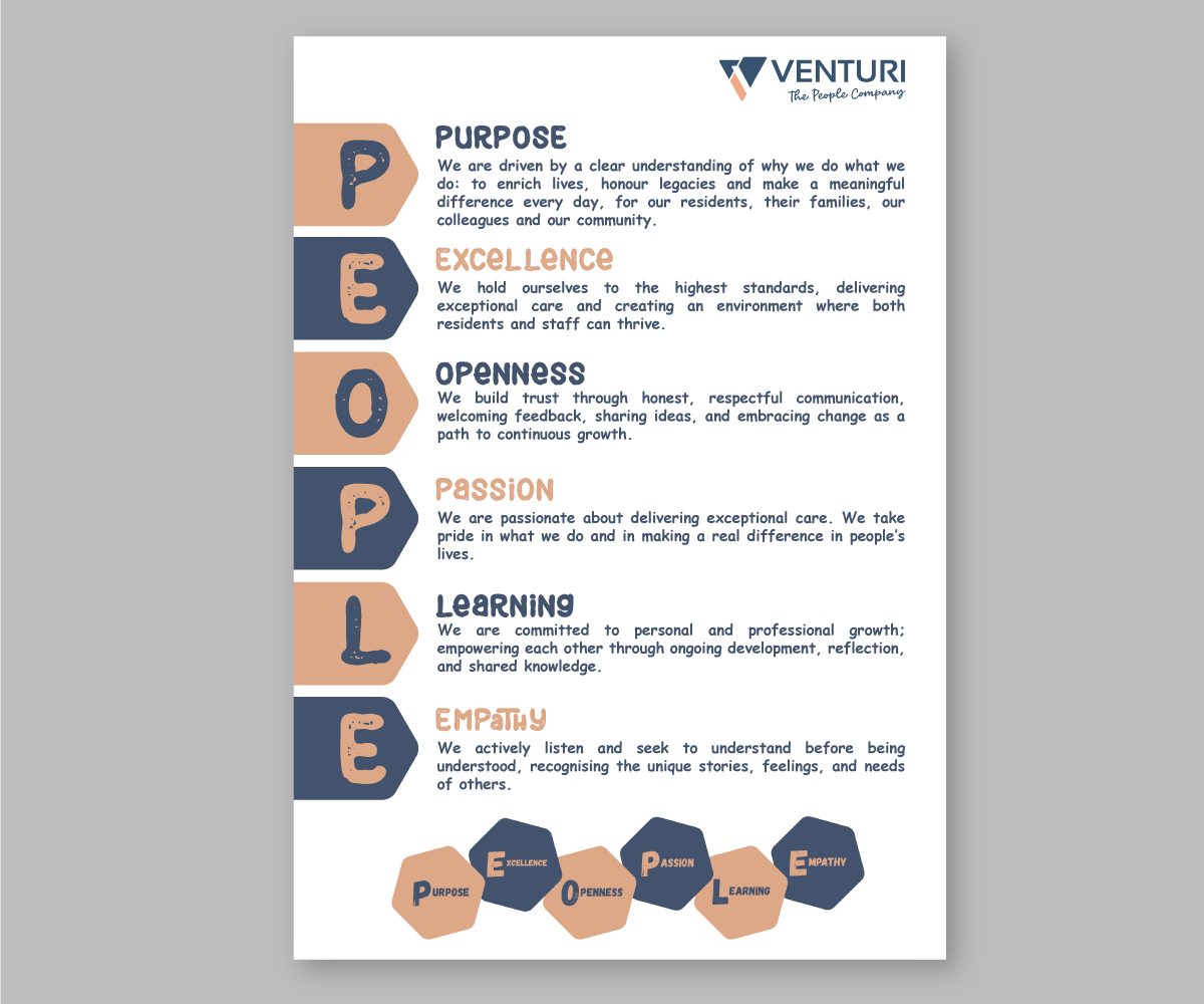 Design Graphique par Andi Yan pour ce projet | Design #36473140