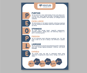 Graphic Design by Andi Yan for this project | Design: #36473412