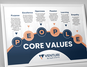 Design Graphique par Dzhafir pour ce projet | Design : #36440966