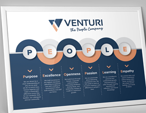 Design Graphique par Dzhafir pour ce projet | Design : #36440967