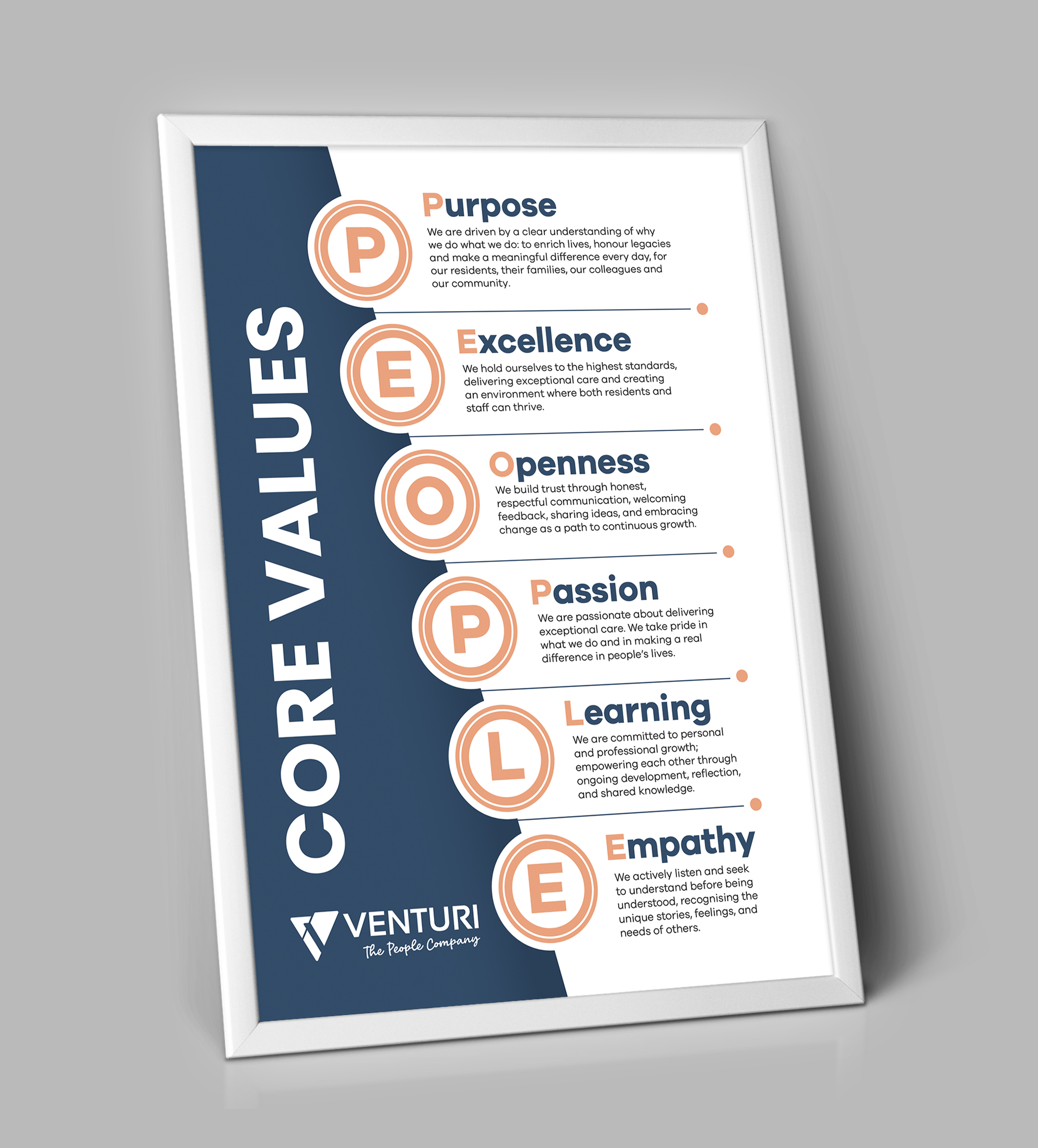 Graphic Design by Dzhafir for this project | Design #36440968