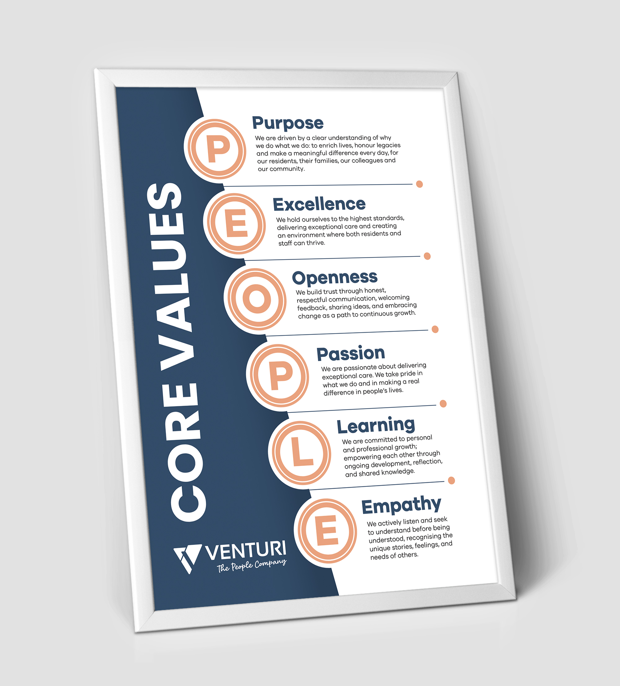 Design Graphique par Dzhafir pour ce projet | Design : #36504954