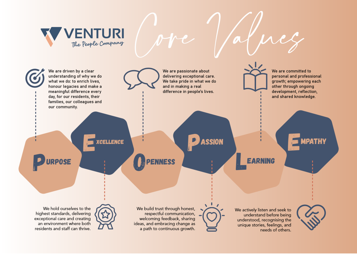 Design Graphique par typefdesign pour ce projet | Design #36476261