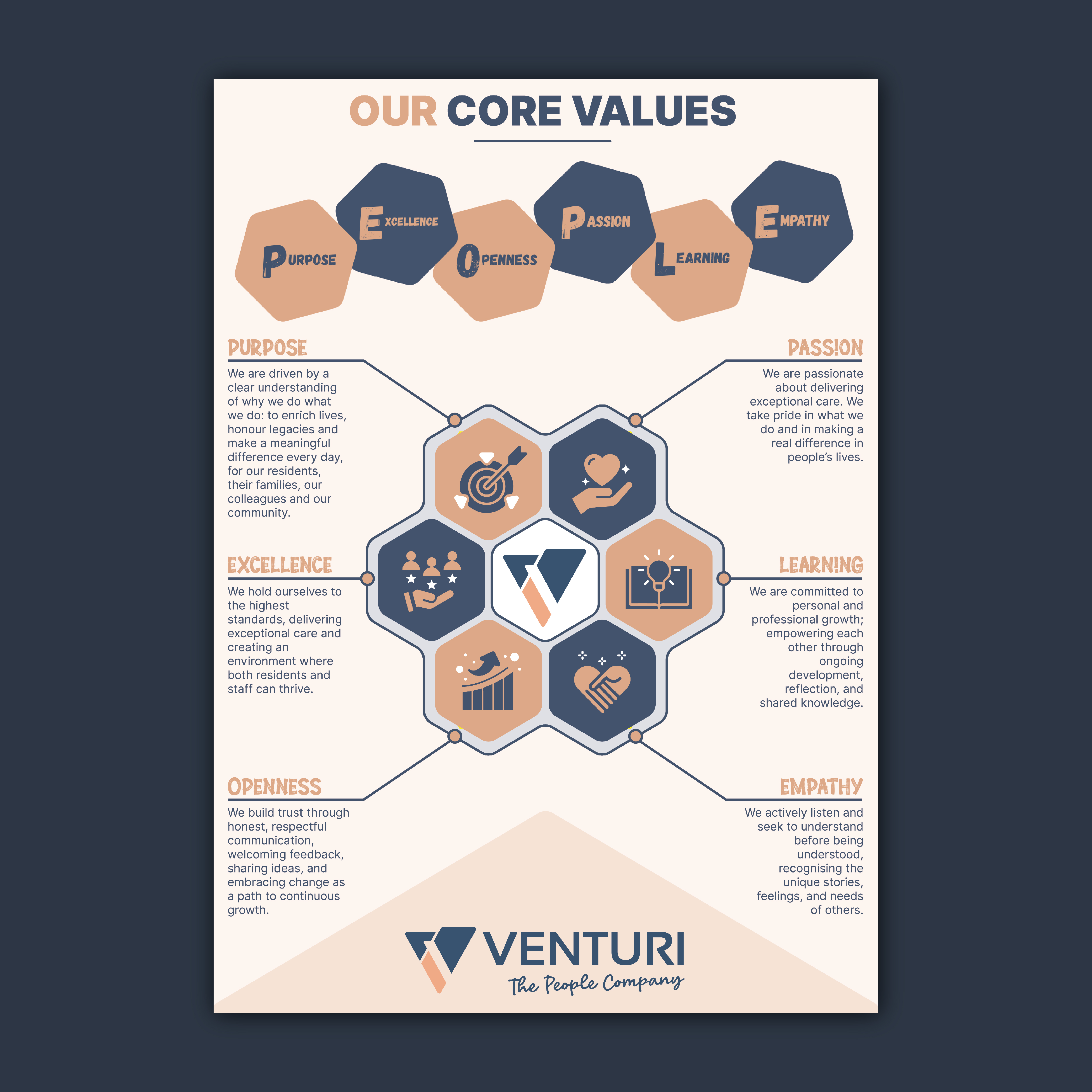 Graphic Design by Bidita Saha for this project | Design #36481733