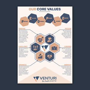 Design Graphique par Bidita Saha pour ce projet | Design : #36481733