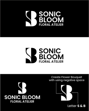 Logo Design by S.S. Mulla for this project | Design: #36470095