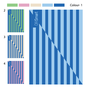 Grafik-Design von SHRA_BONTI für Avandium Trading Ltd. | Design: #36439097
