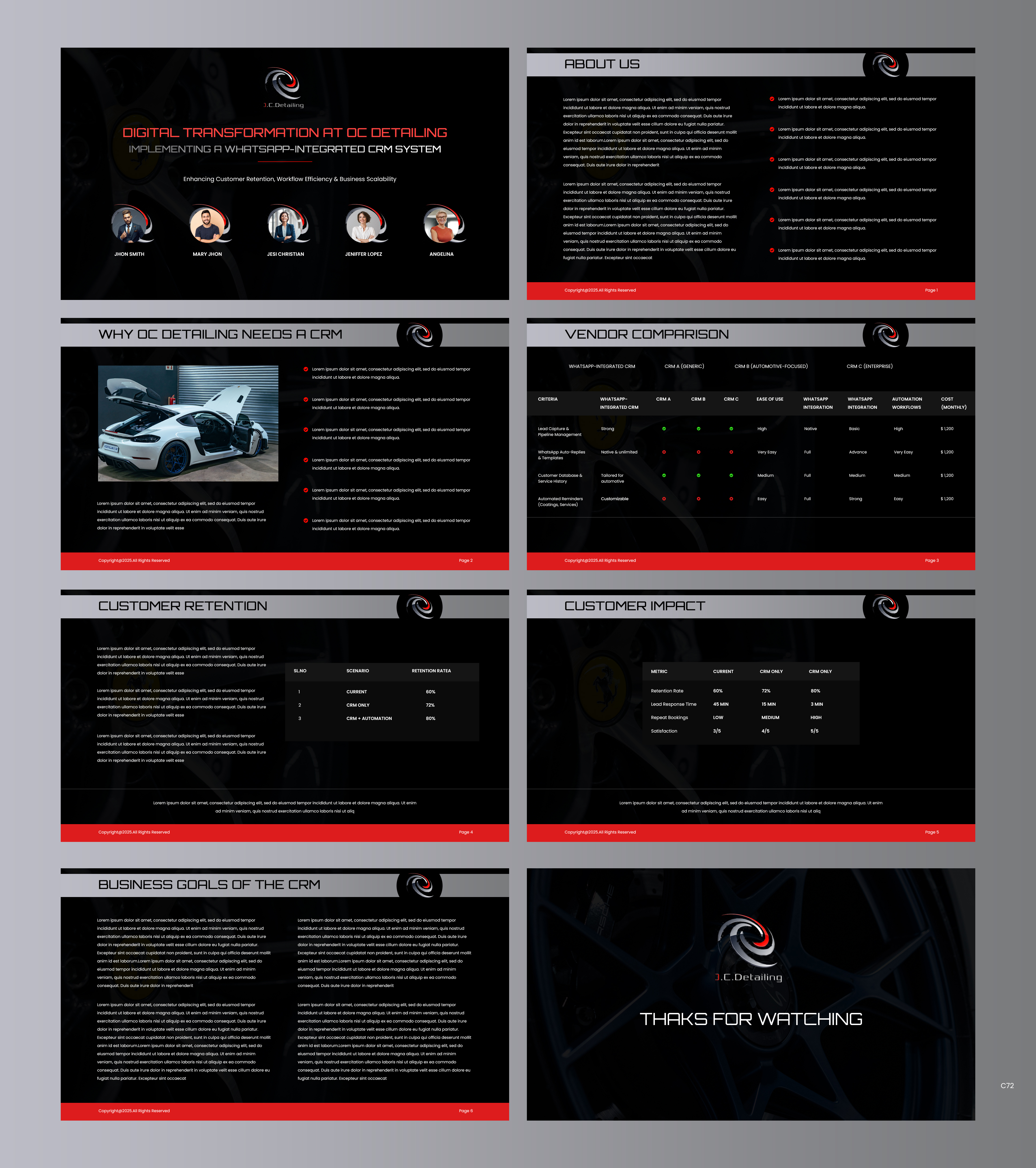 Diseño de PowerPoint por pb para este proyecto | Diseño #36448244