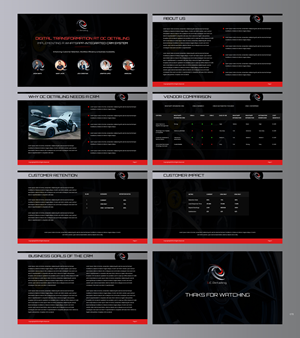 PowerPoint Design by pb