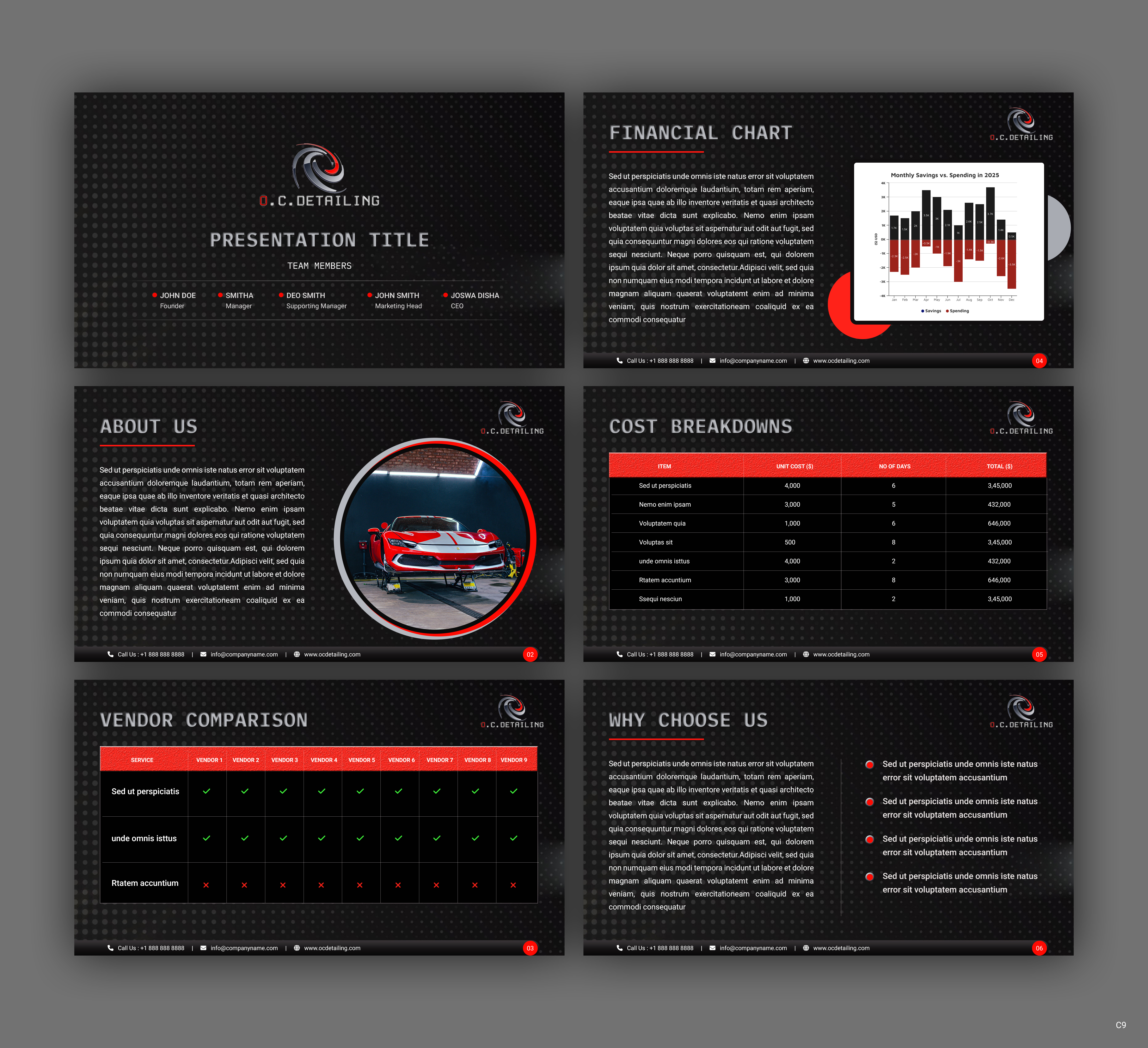 PowerPoint Design by pb for this project | Design #36448246