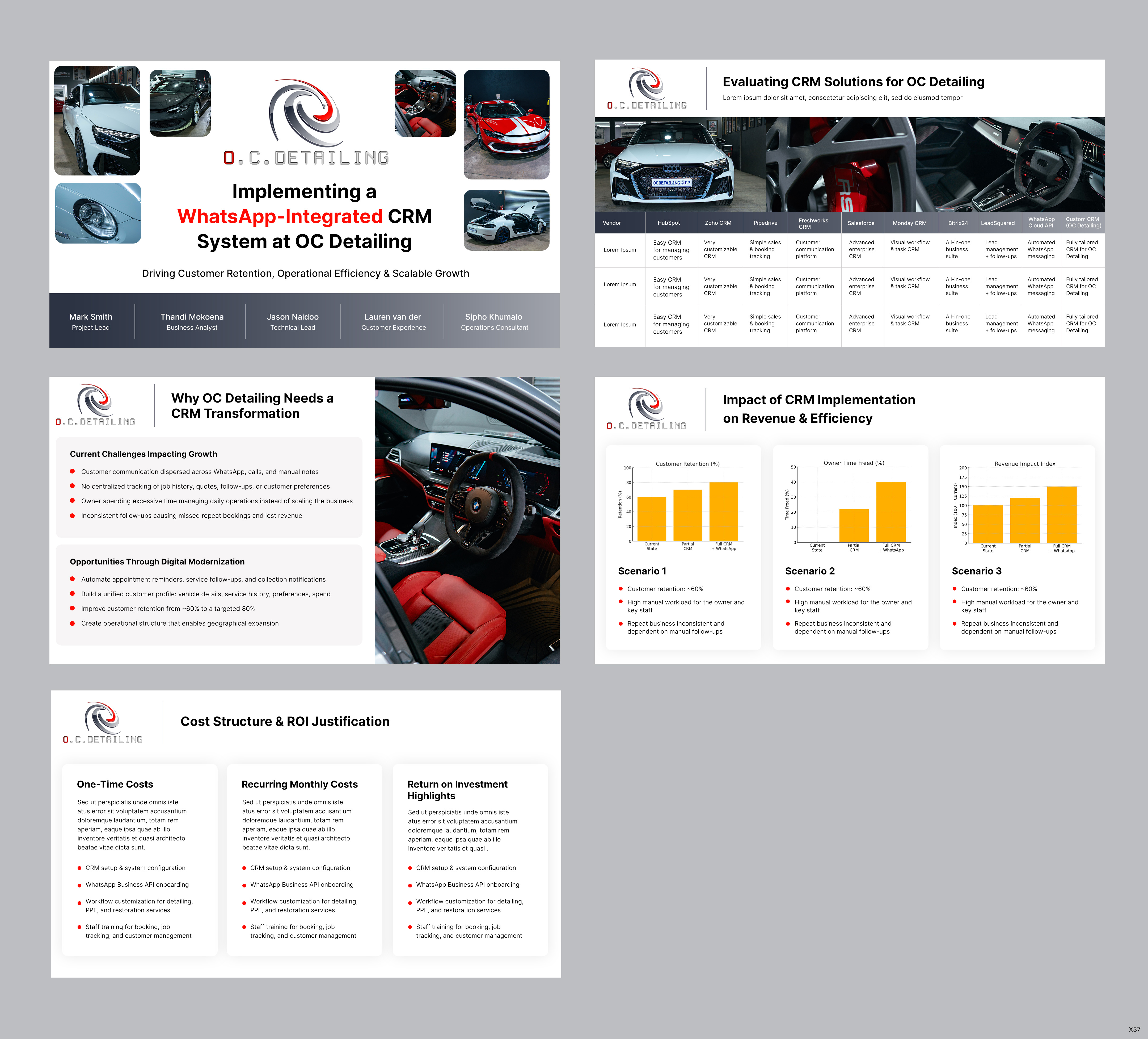 Design de PowerPoint par pb pour ce projet | Design #36448254