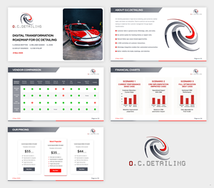 Diseño de PowerPoint por pb para este proyecto | Diseño: #36455361