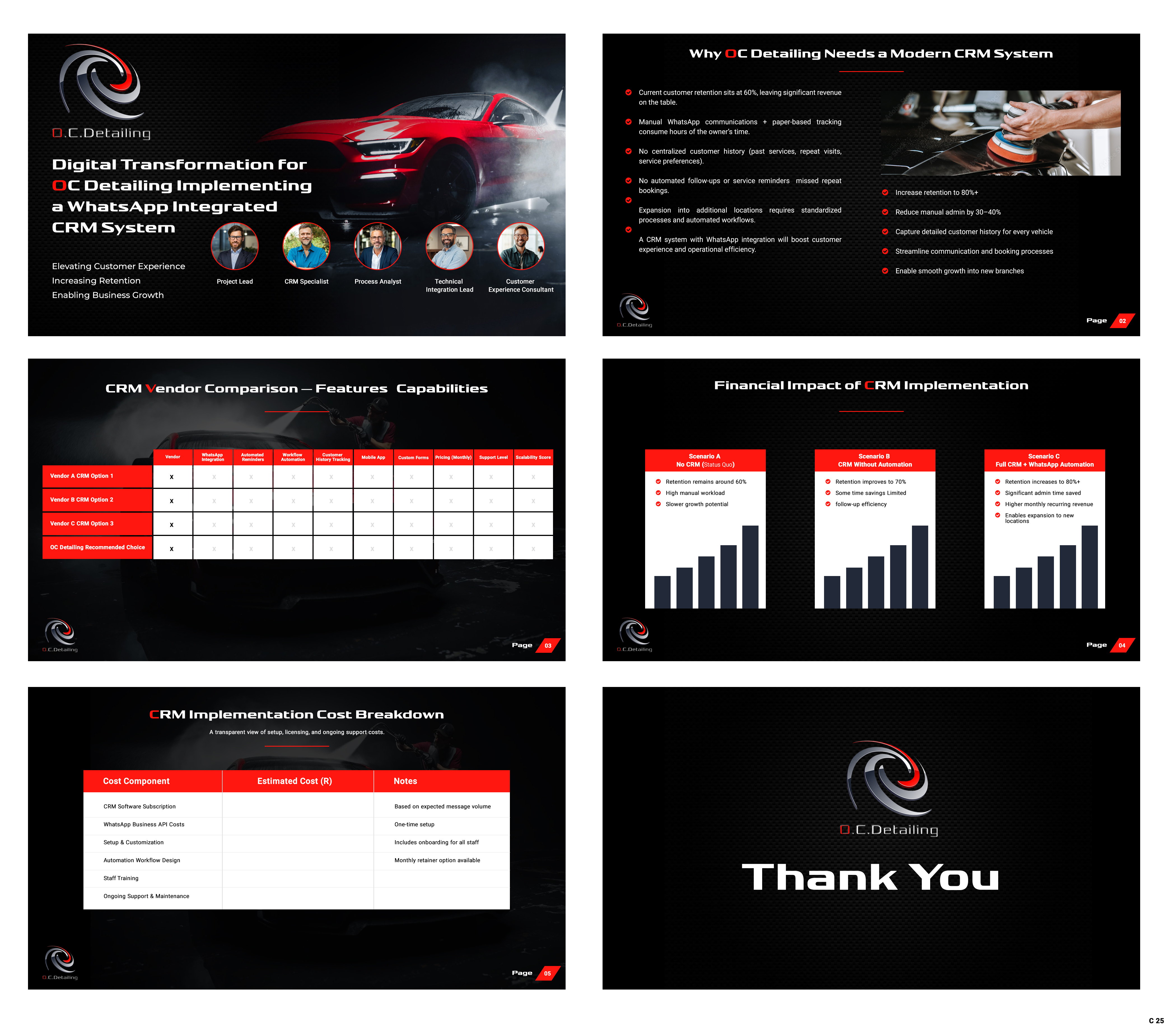 Design de PowerPoint par pb pour ce projet | Design #36455362