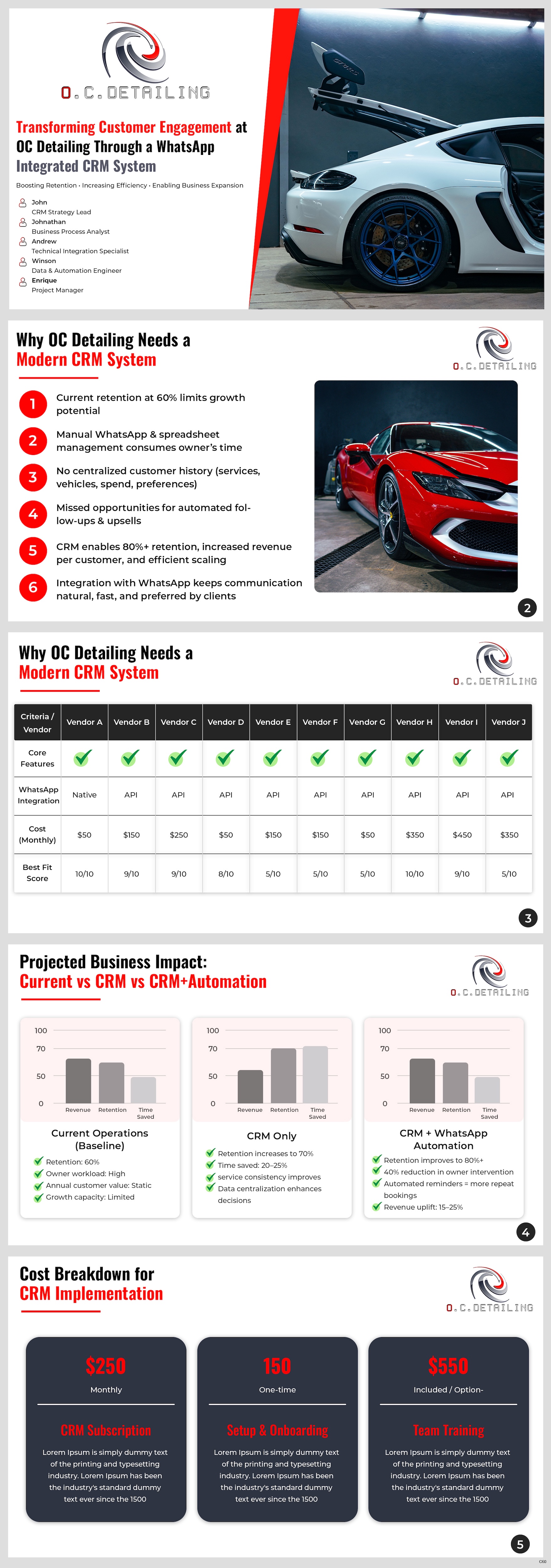 PowerPoint Design by pb for this project | Design #36455364
