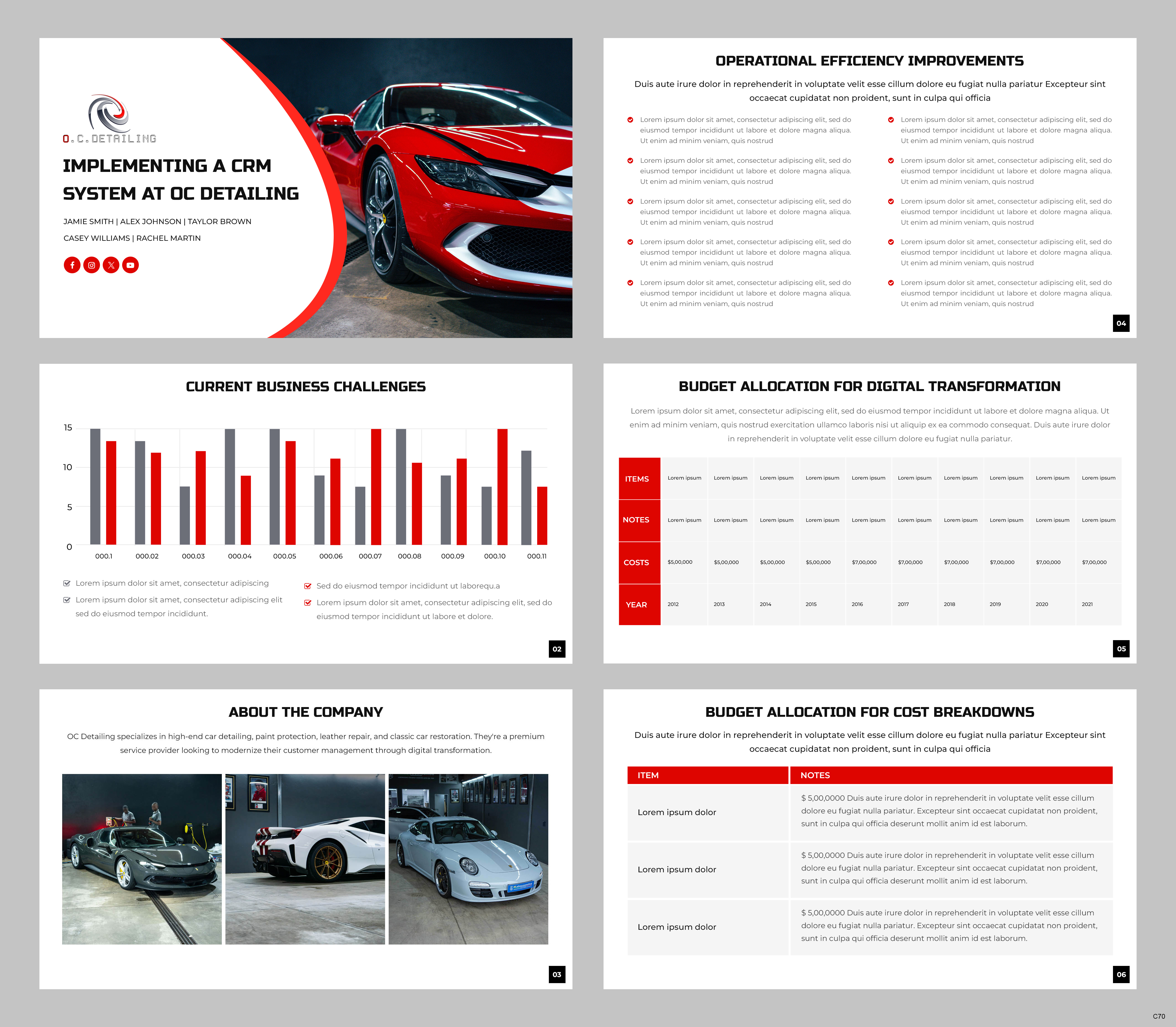 Design de PowerPoint par pb pour ce projet | Design #36455365