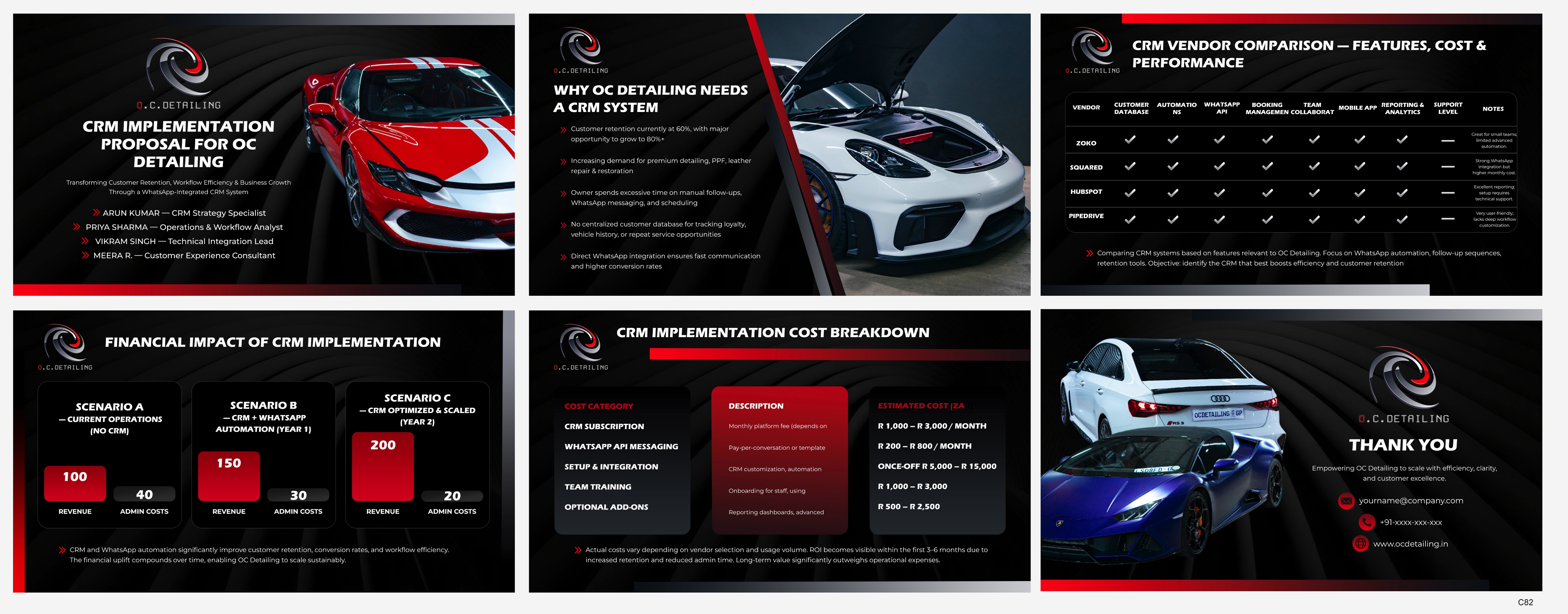 Diseño de PowerPoint por pb para este proyecto | Diseño #36455368