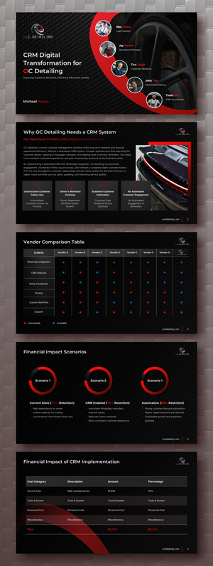 PowerPoint Design by Awang_ for this project | Design: #36452881