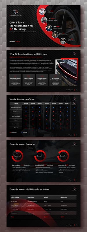PowerPoint Design by Awang_ for this project | Design: #36455131