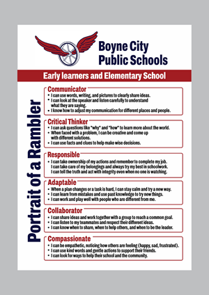 Flyer Design by Mozez32 for Boyne City Public Schools | Design: #36458554