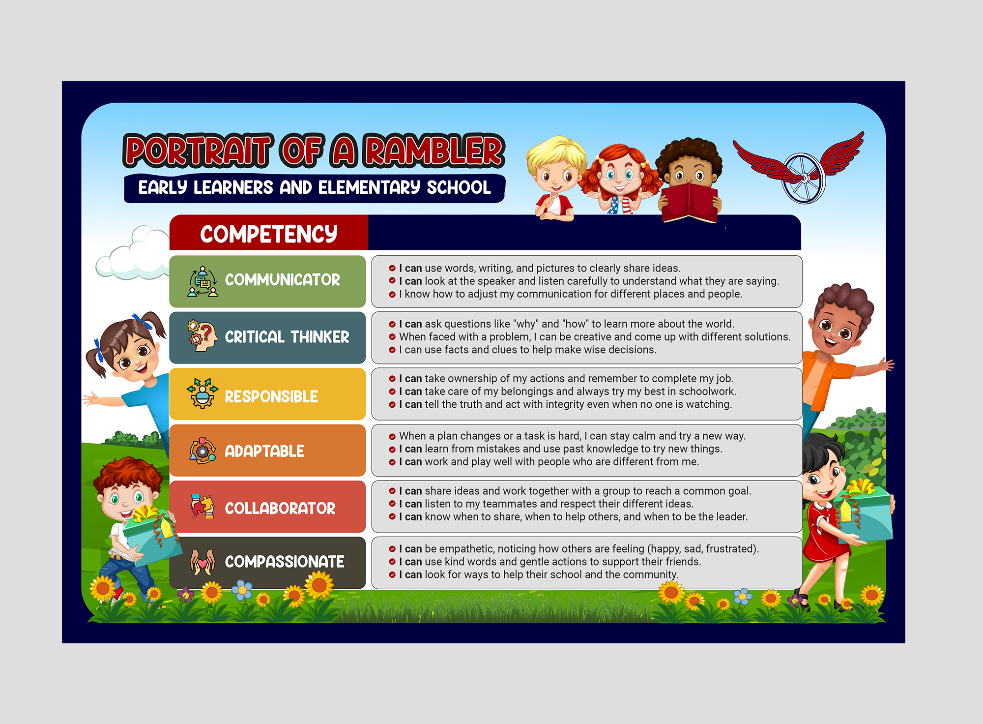 Flyer Design by debdesign for Boyne City Public Schools | Design #36447040