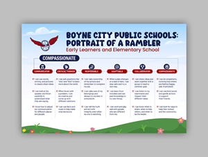 Flyer Design by debdesign for Boyne City Public Schools | Design: #36447167