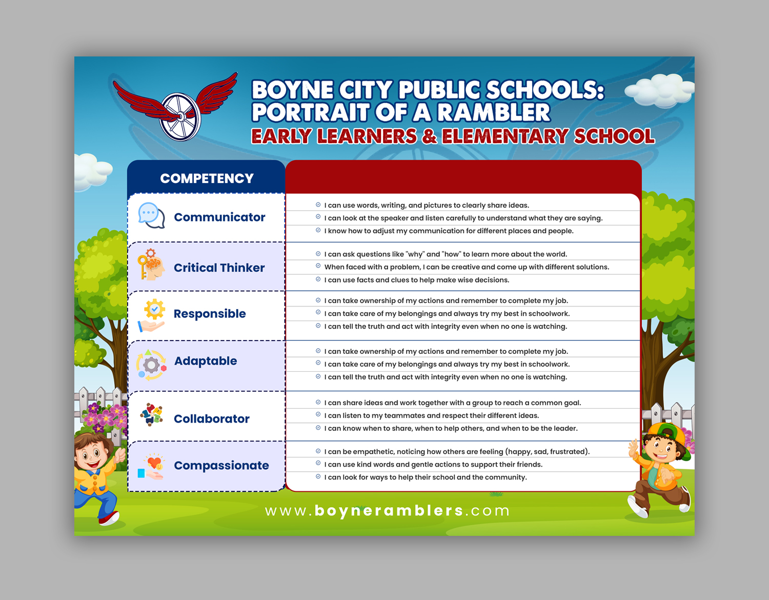Flyer Design by debdesign for Boyne City Public Schools | Design #36448846