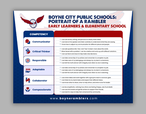 Flyer Design by debdesign for Boyne City Public Schools | Design: #36448858
