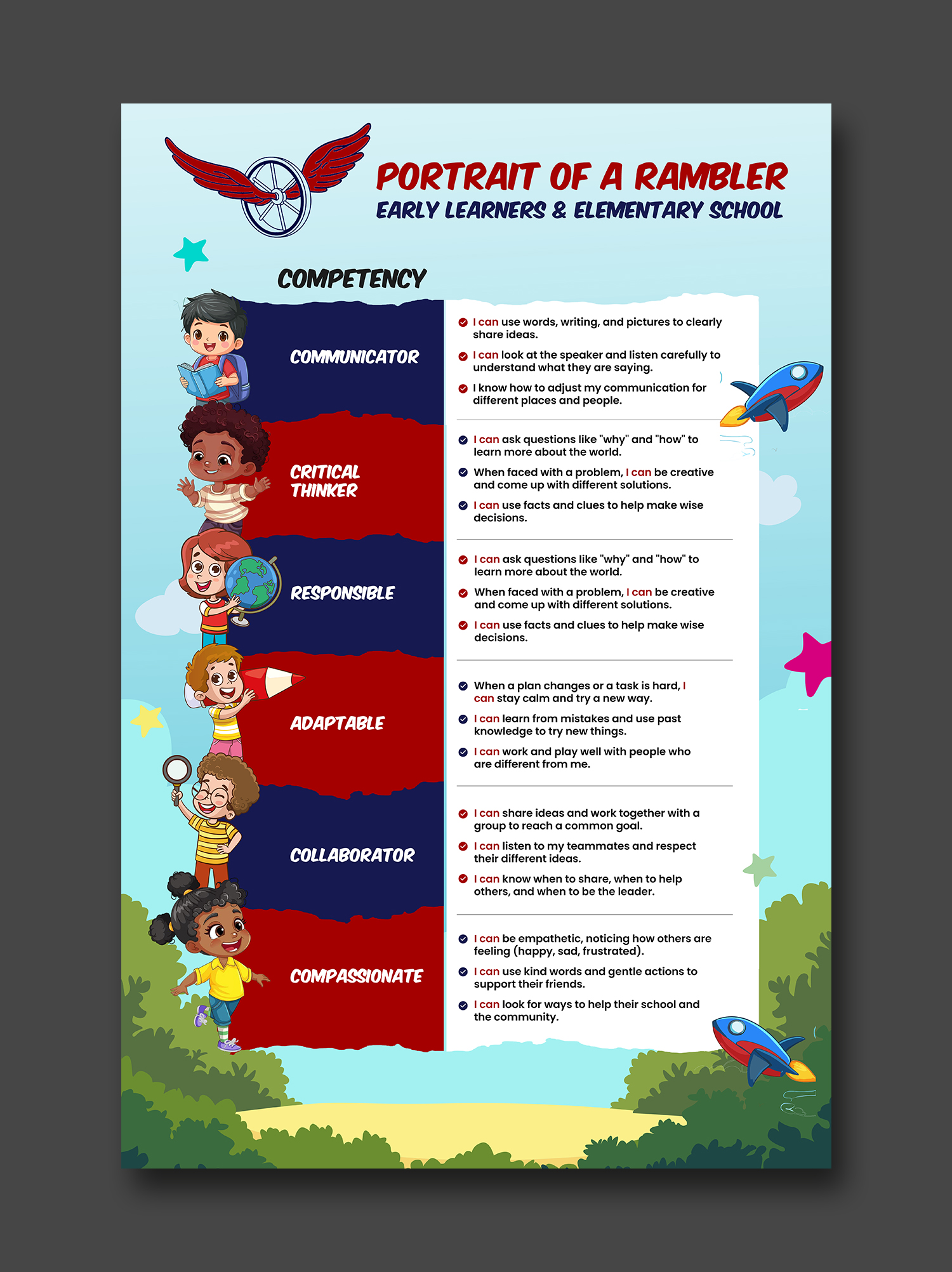 Flyer Design by debdesign for Boyne City Public Schools | Design #36462233