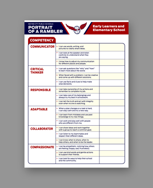 Flyer Design by ARTOGRAPHY for Boyne City Public Schools | Design #36448236