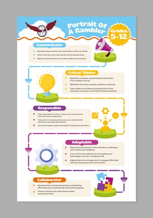 Flyer Design by Dzhafir for Boyne City Public Schools | Design #36446198
