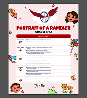 Flyer Design by Graphic Gallery for Boyne City Public Schools | Design #36447507