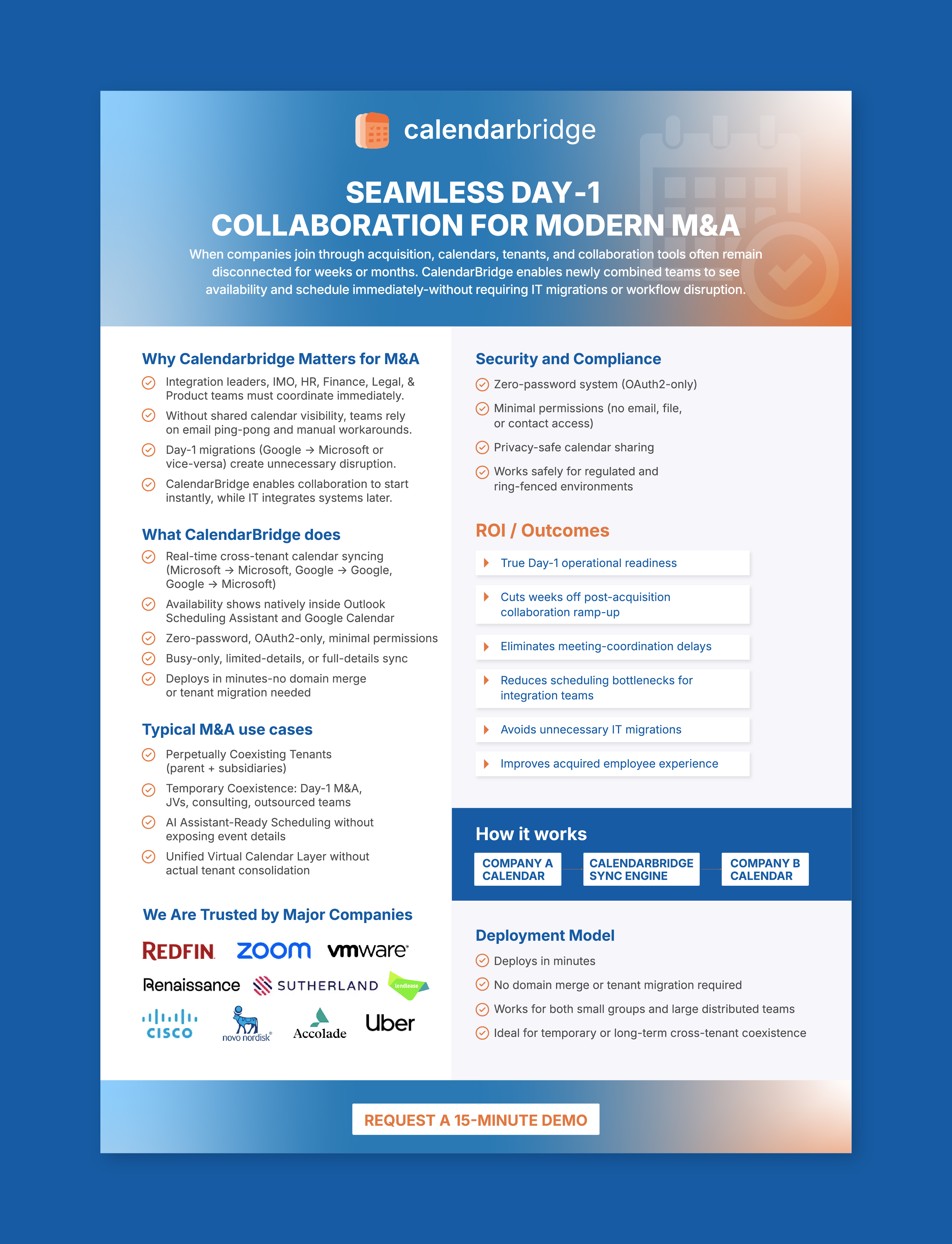 Flyer Design by CRE.TIVE for this project | Design #36457598