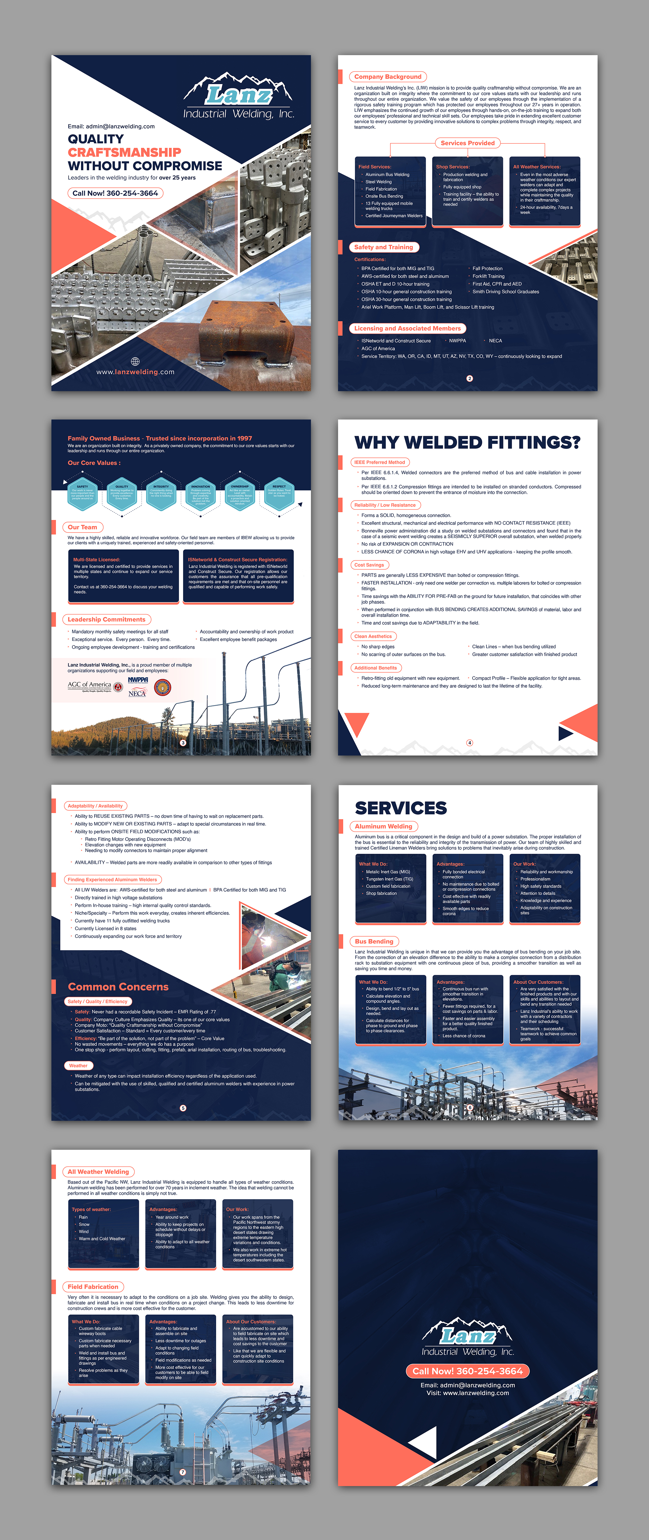 Broschüren-Design von Graphic Gallery für dieses Projekt | Design #36514784