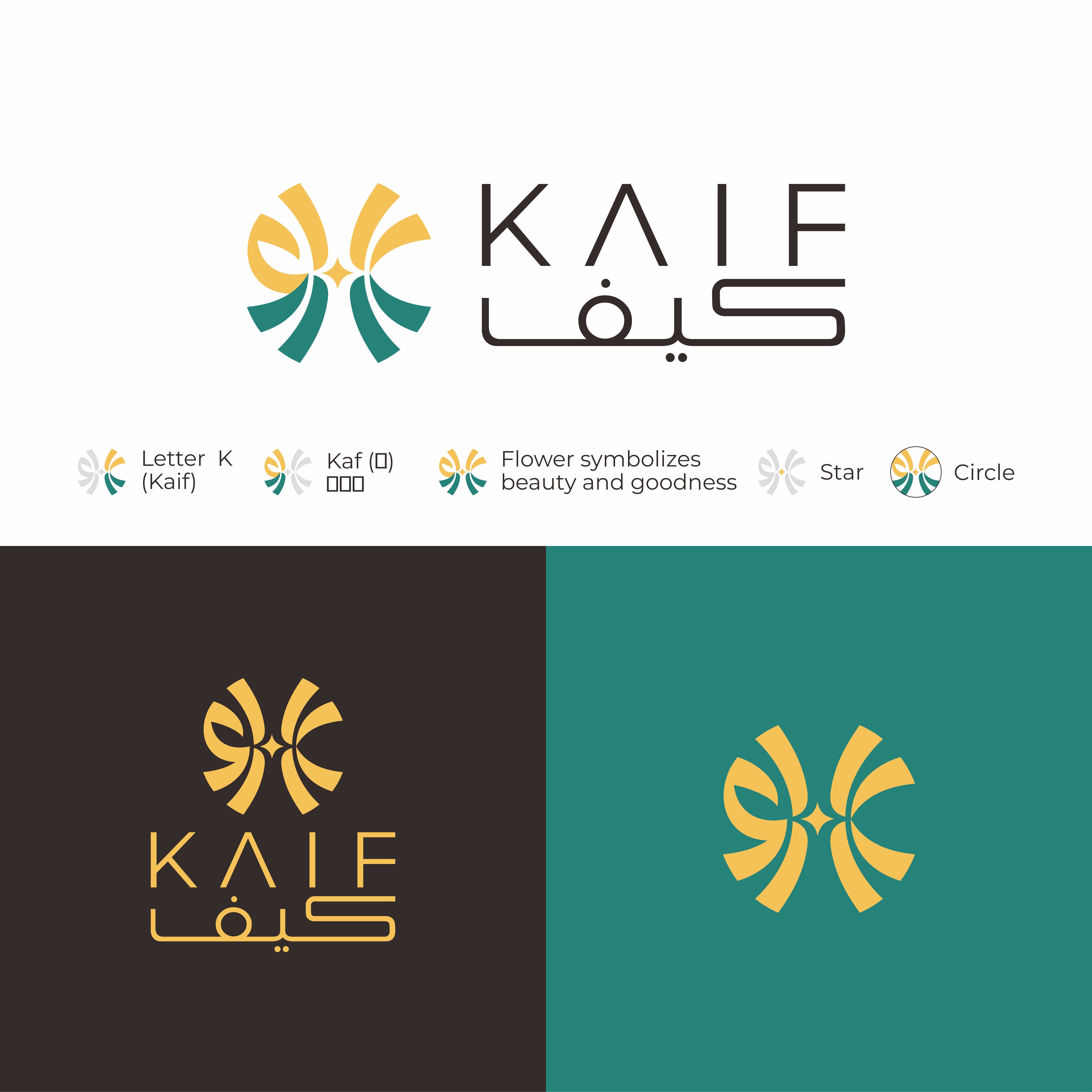 Logo Design by noktah for this project | Design #36495038
