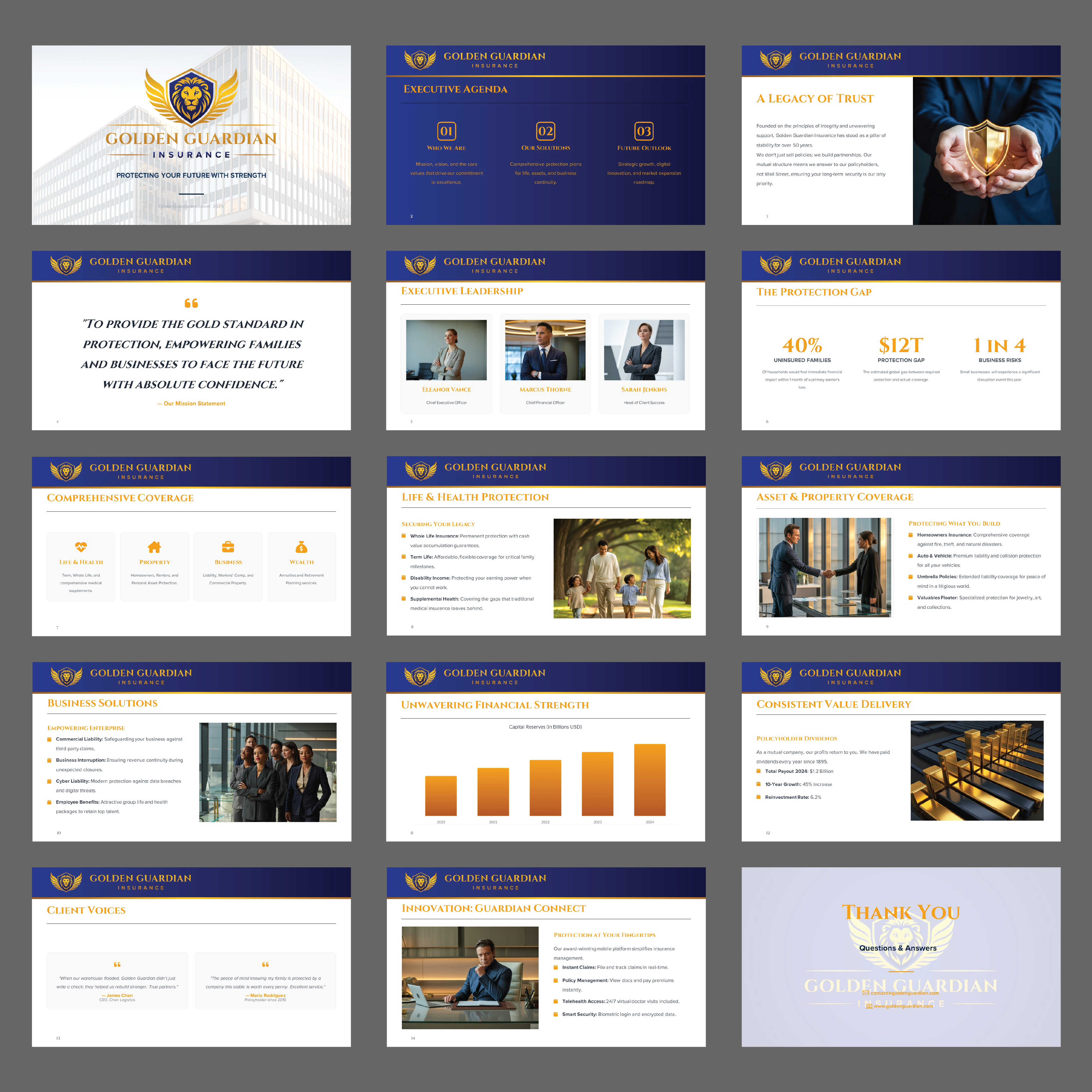 PowerPoint Design by -ACE- for Golden Guardian Insurance | Design #36500502