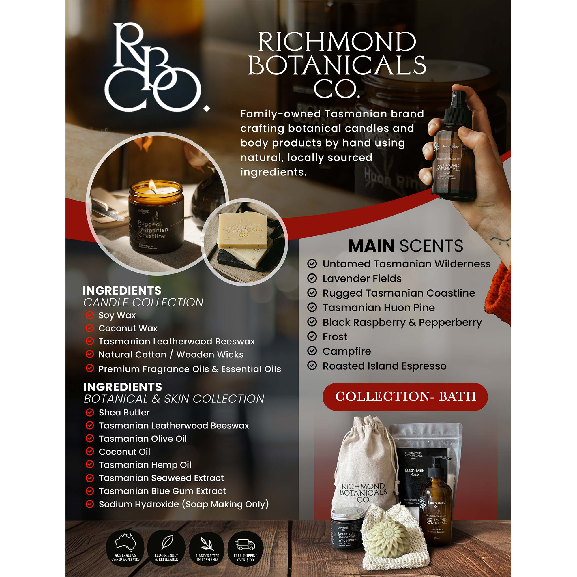 Flyer Design by Anhar for this project | Design #36500343