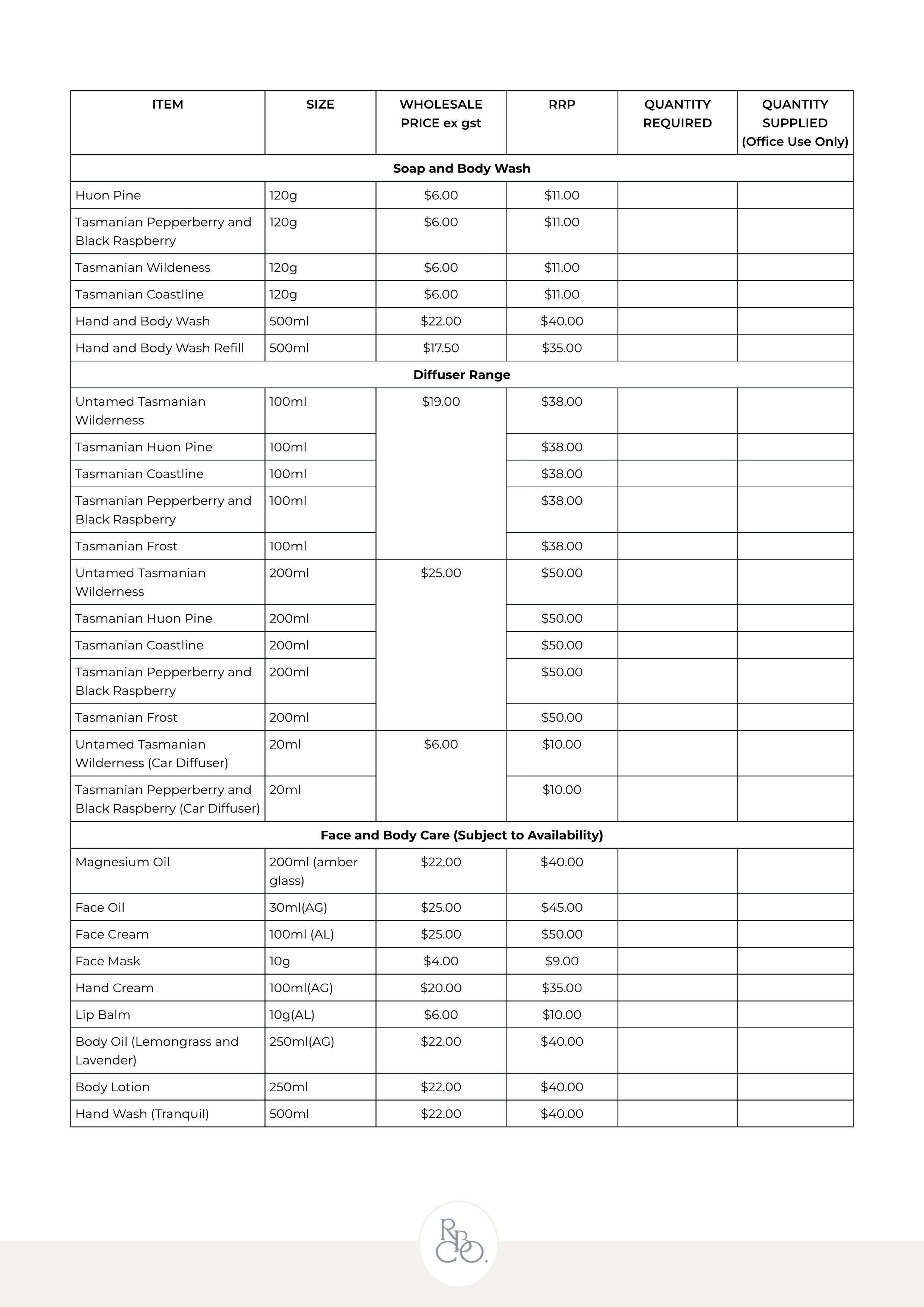Diseño de Flyer por pperalta para este proyecto | Diseño #36504226