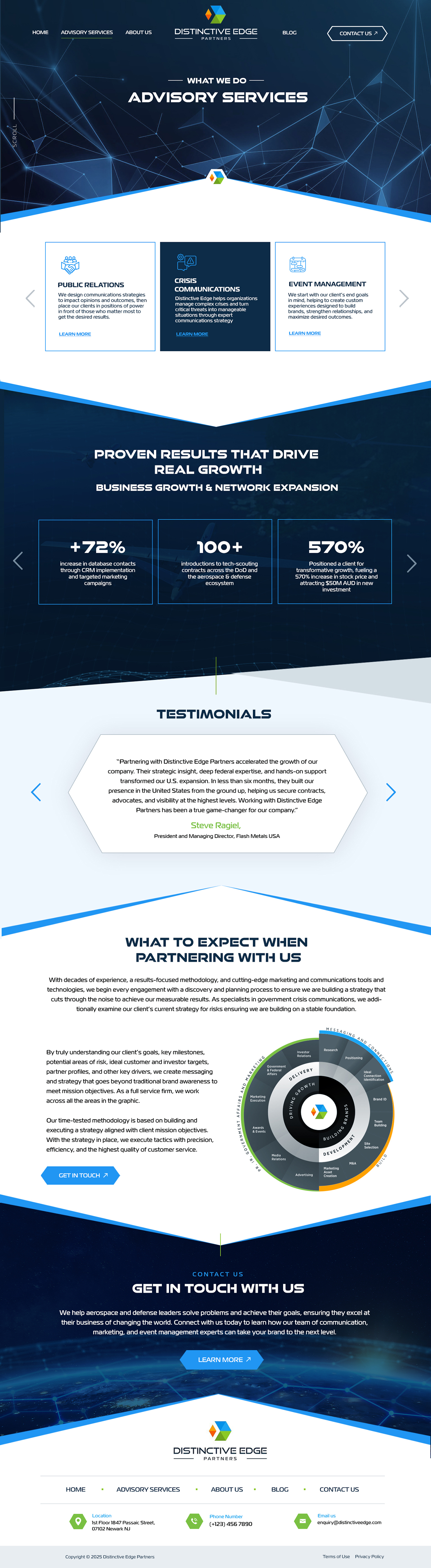 Web Design by Blue Sparrow for this project | Design #36559417