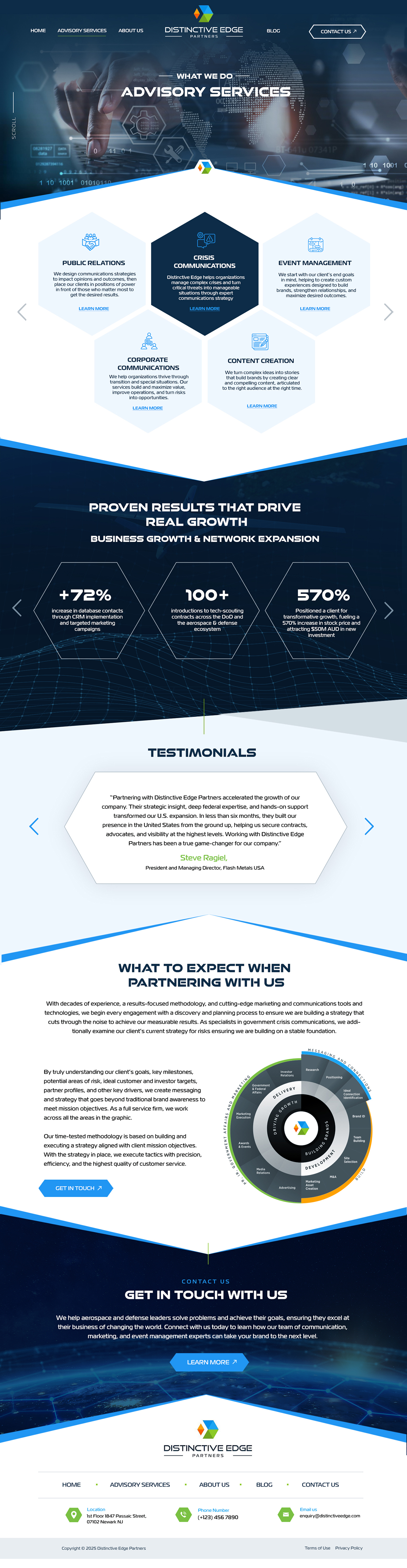 Web Design by Blue Sparrow for this project | Design #36559418