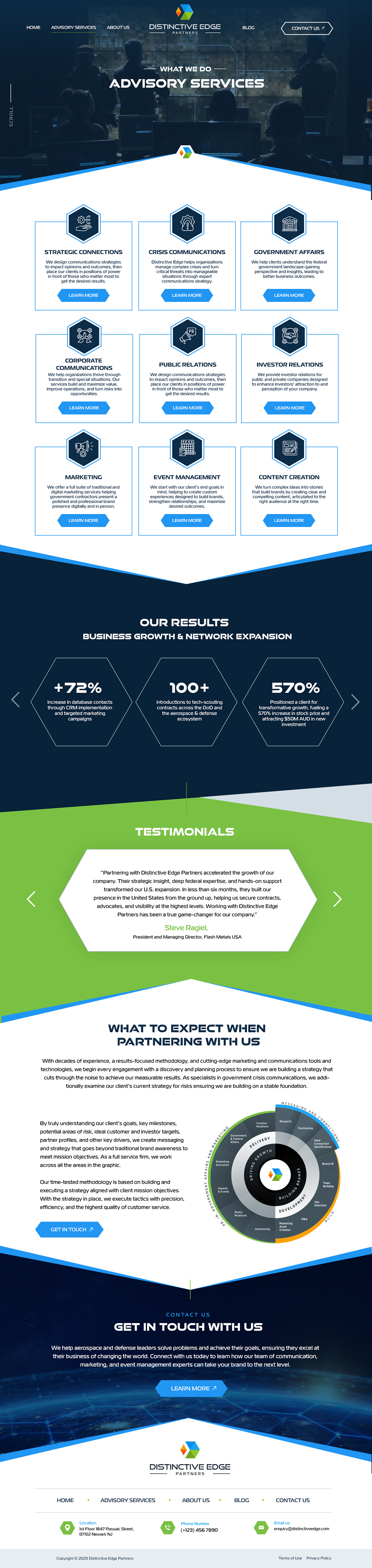 Web Design by Blue Sparrow for this project | Design #36600275