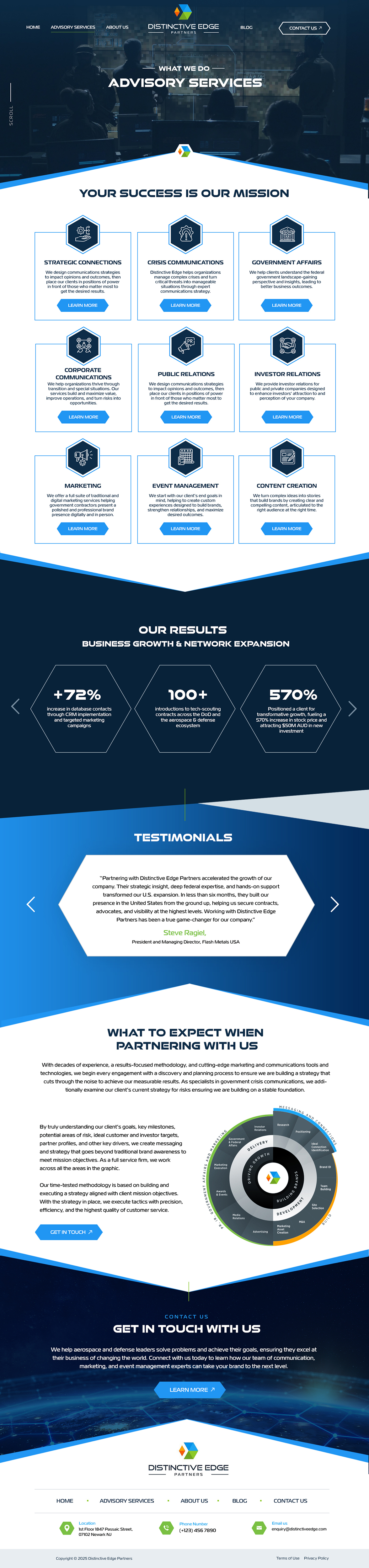 Web Design by Blue Sparrow for this project | Design #36613273