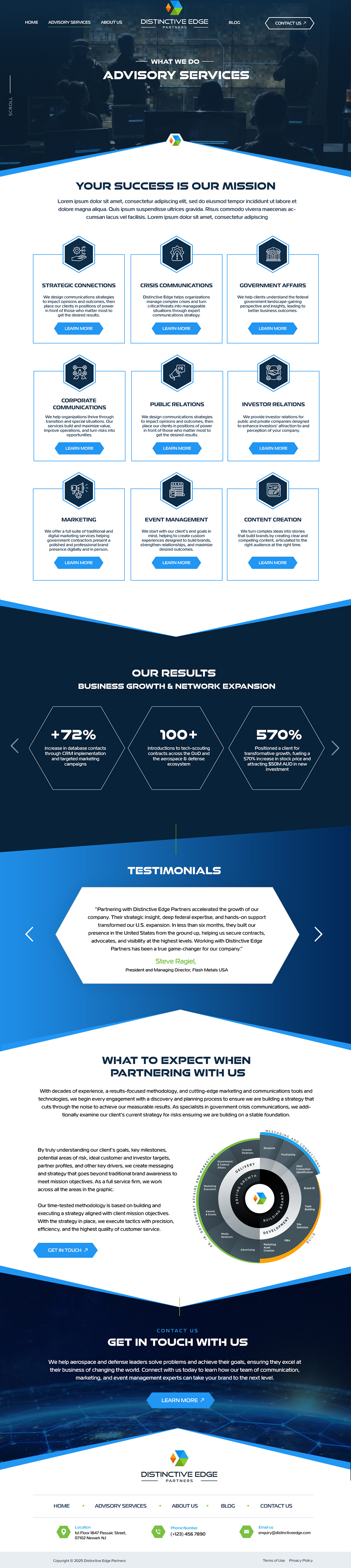 Web Design by Blue Sparrow for this project | Design #36623181