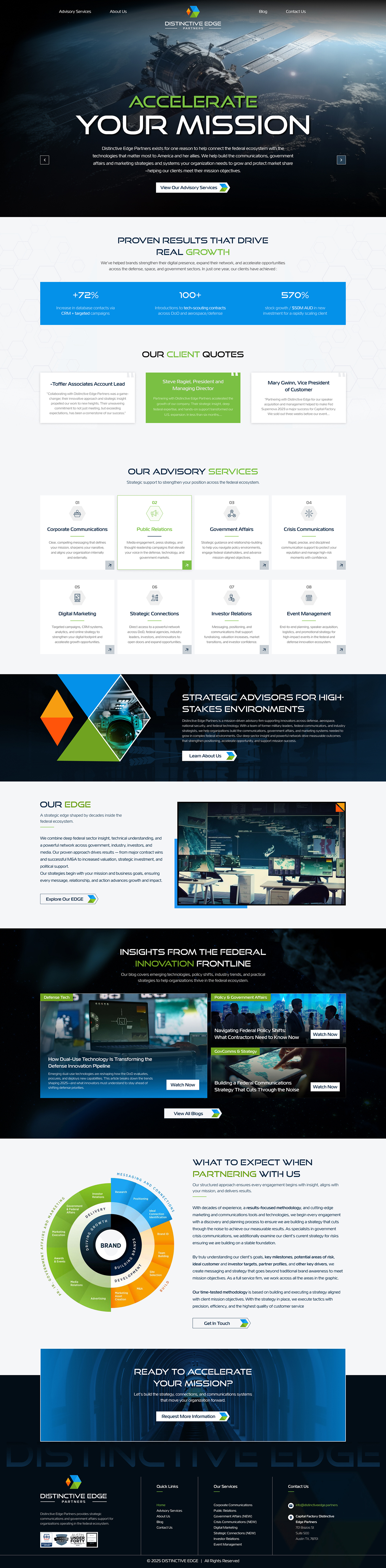 Web Design by IDesign1606 for this project | Design #36491788