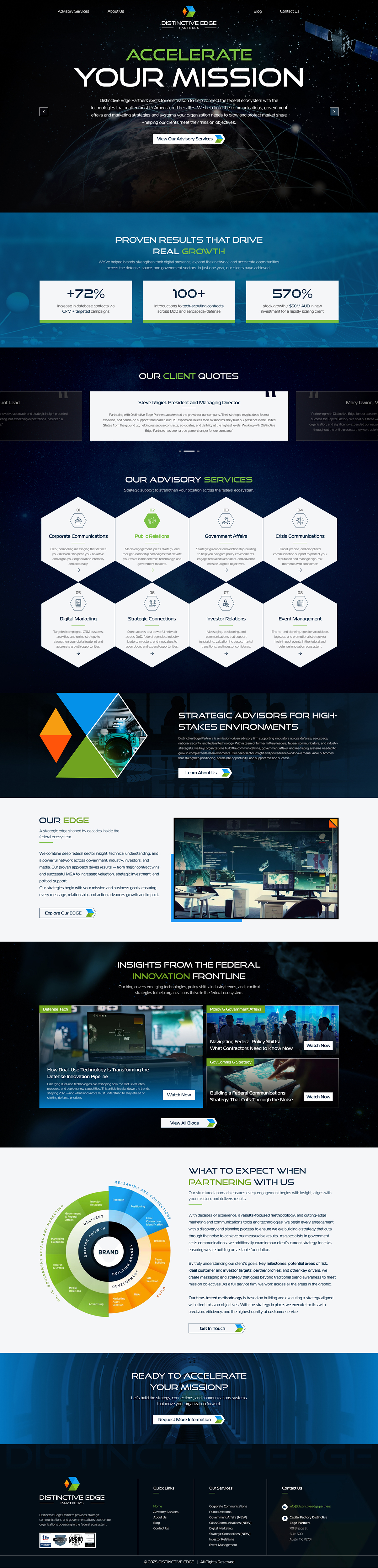 Web Design by IDesign1606 for this project | Design #36491790