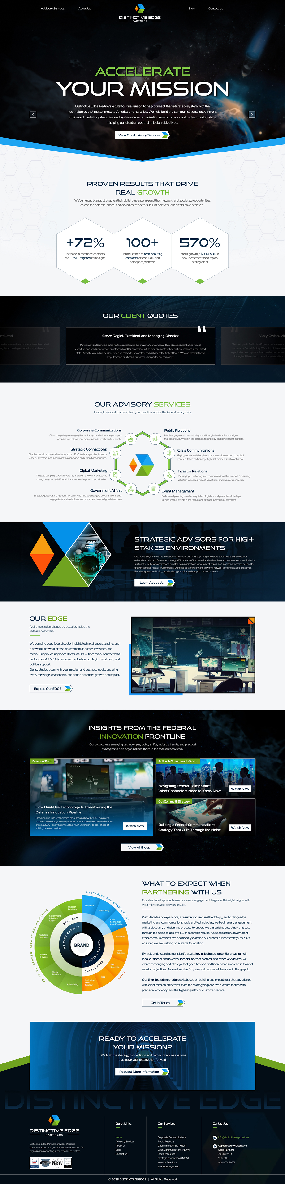Web Design by IDesign1606 for this project | Design #36491791