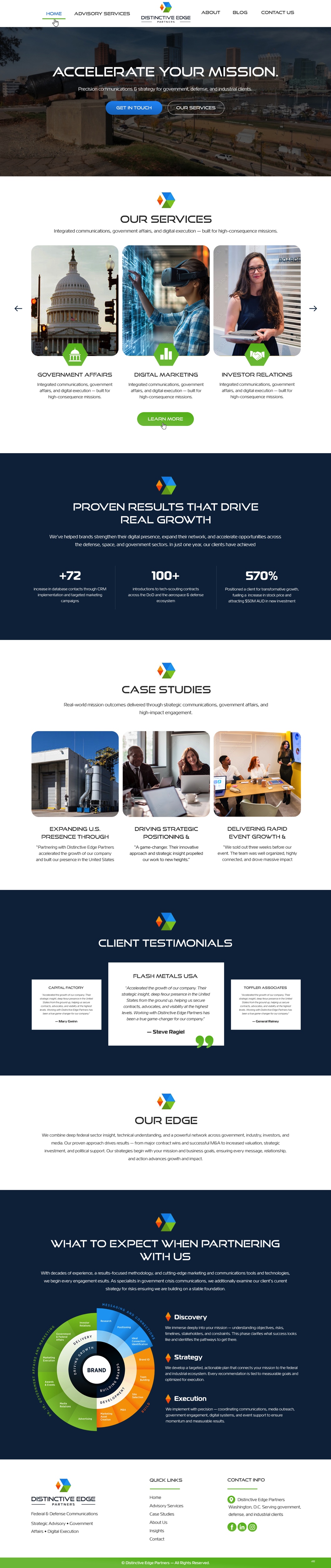 Web Design by pb for this project | Design #36476062