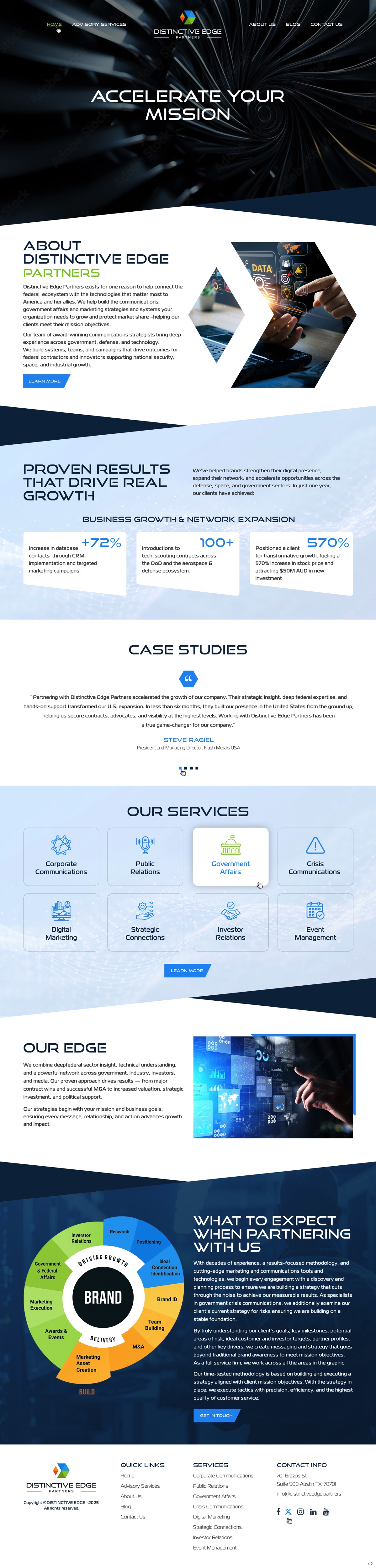 Web Design by pb for this project | Design #36476068