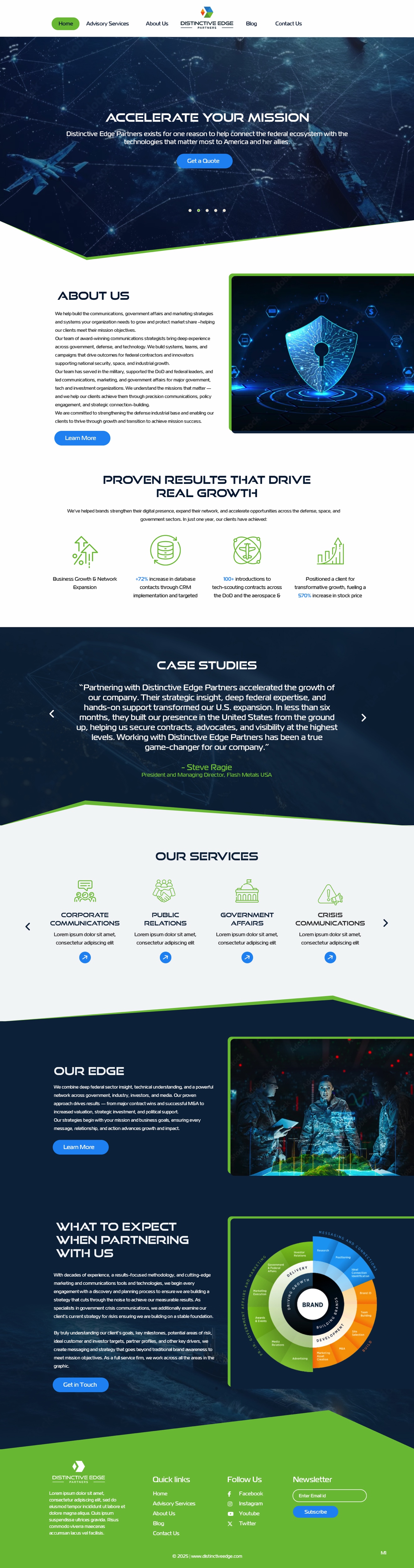 Web Design by pb for this project | Design #36476070